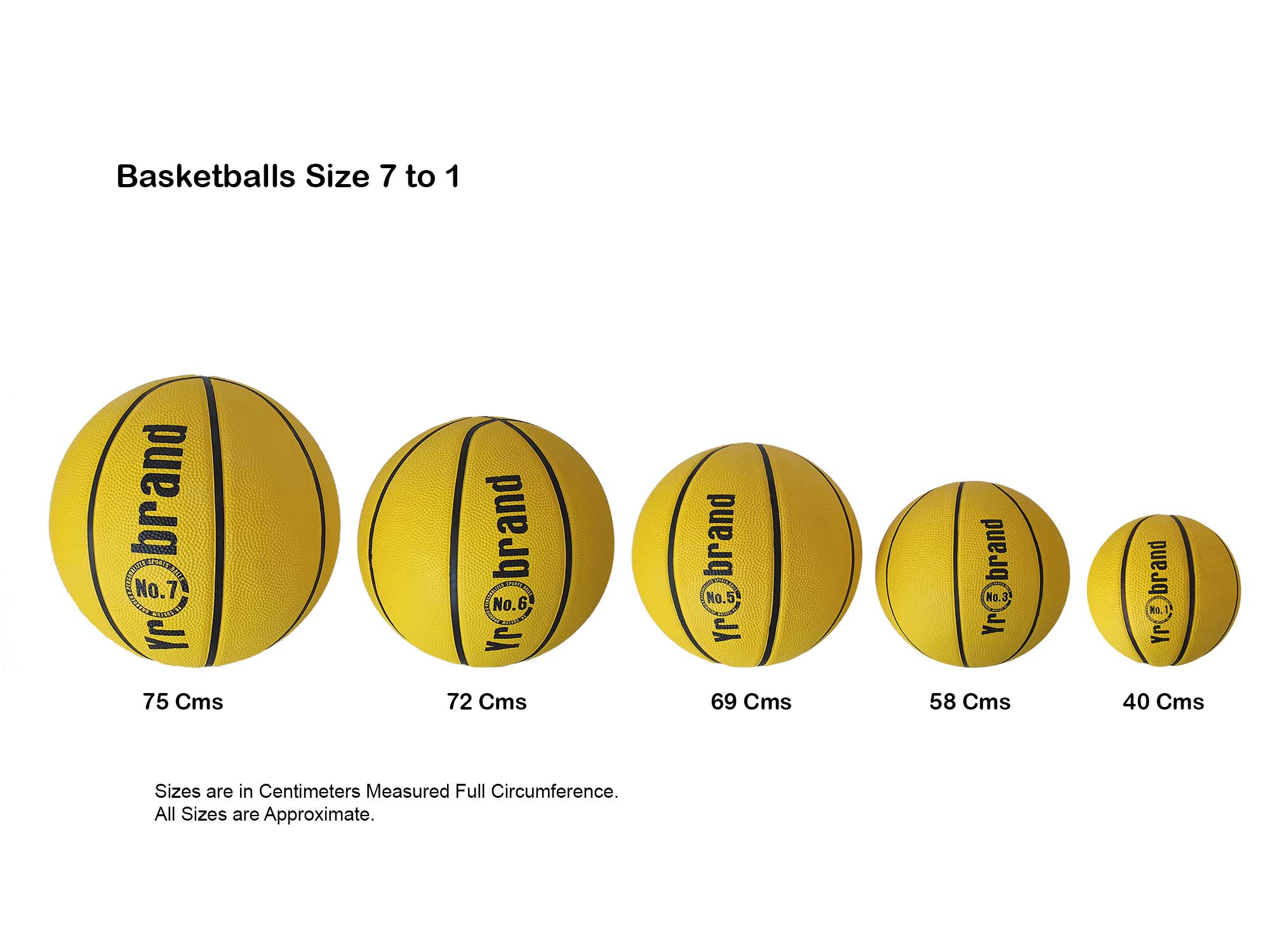 Basketballs